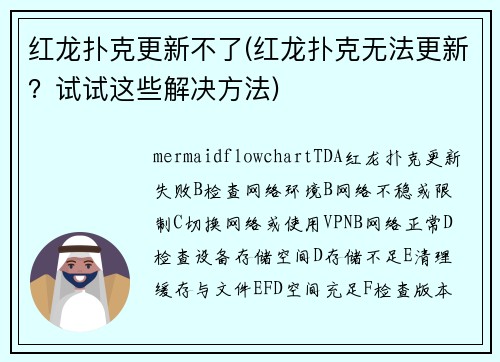 红龙扑克更新不了(红龙扑克无法更新？试试这些解决方法)